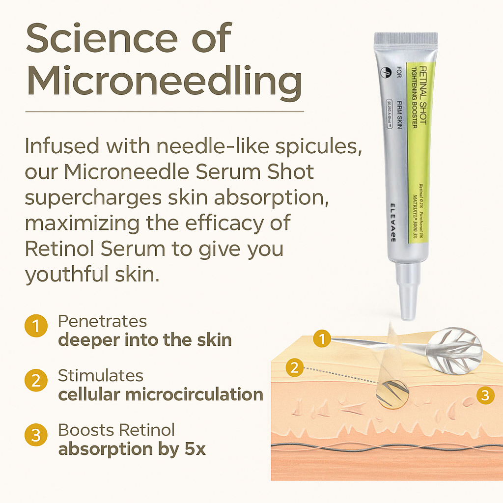 Skiviia –  Retinal Shot – Booster Ujędrniający