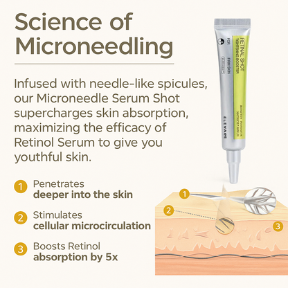 Skiviia –  Retinal Shot – Booster Ujędrniający