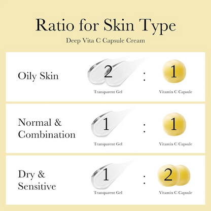 ELEVERA – Deep Vita C Capsule Cream