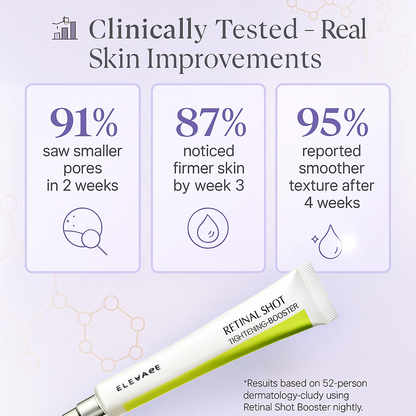 ELEVARE – Glow Shot bundle